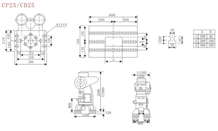 HW-press 25T C型三圓導柱沖床 HW-press 25T C型三圓導柱沖床