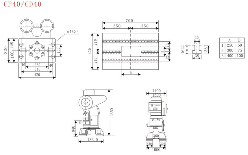 HW-press 40T C型三圓導柱沖床 HW-press 40T C型三圓導柱沖床